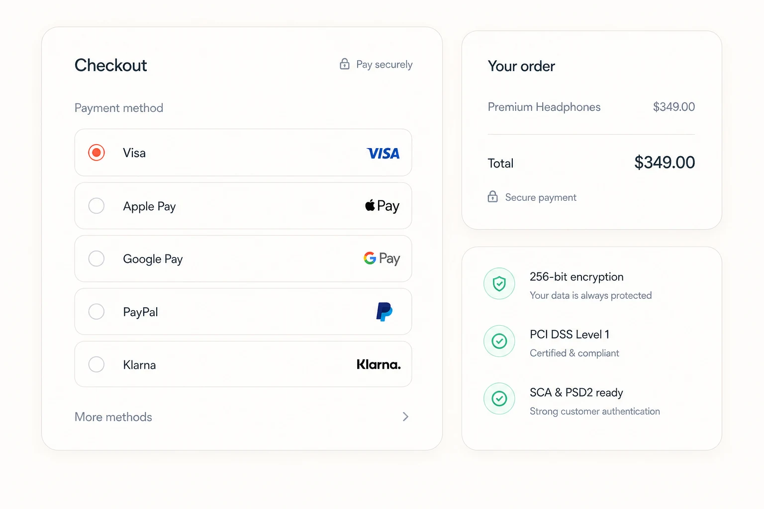 Motlane checkout supporting cards, wallets and local payment methods